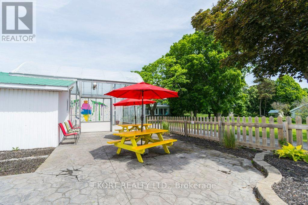 Lorem Ipsum Dol, Prince Edward County, Ontario  K0K  - Photo 21 - DEMO29519309