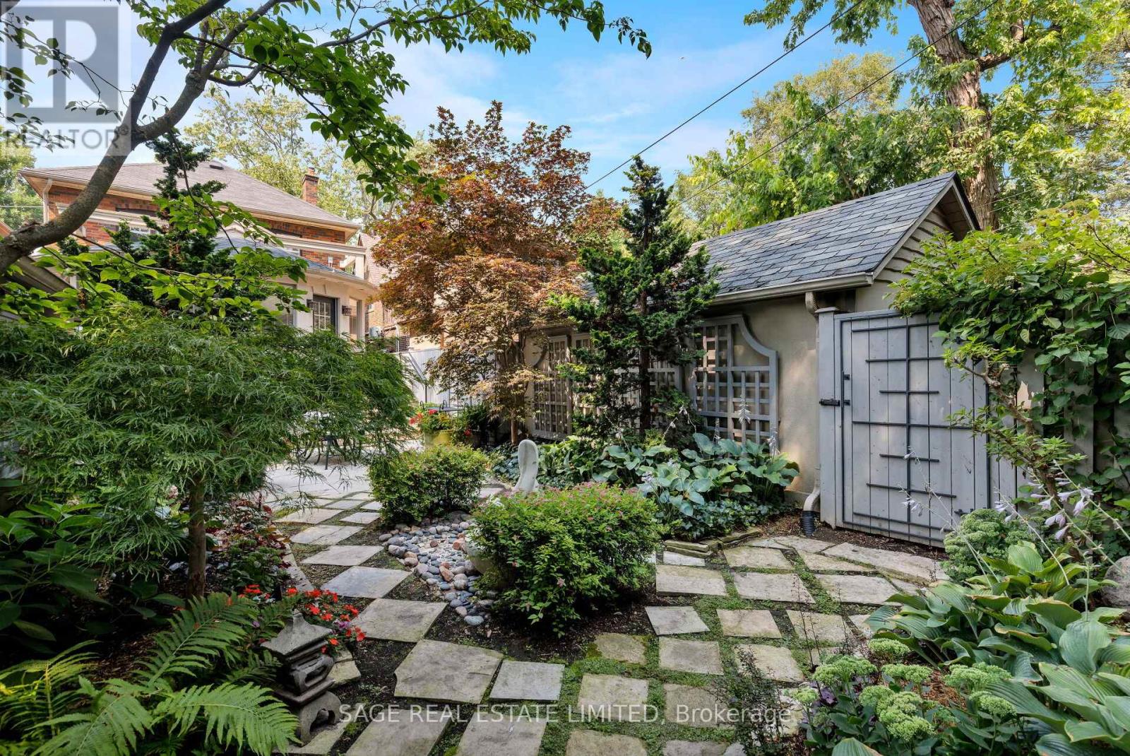 35 Grenview Boulevard N, Toronto, Ontario  M8X 2J9 - Photo 21 - W12924178