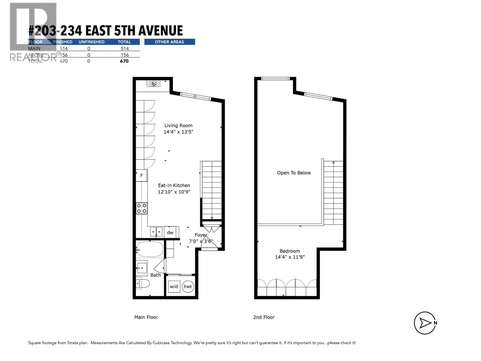 203 234 E 5th Avenue, Vancouver, British Columbia V5T 1H3 - Photo 40 - R3103527