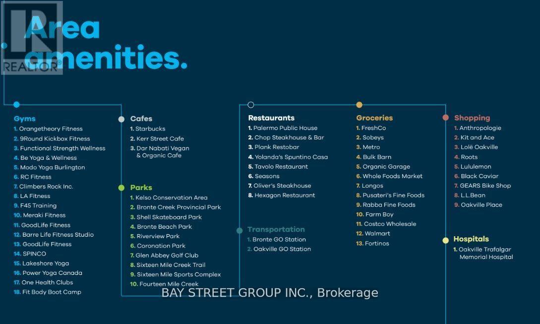 710 - 2450 Old Bronte Road E, Oakville, Ontario  L6M 5P6 - Photo 31 - W12928244