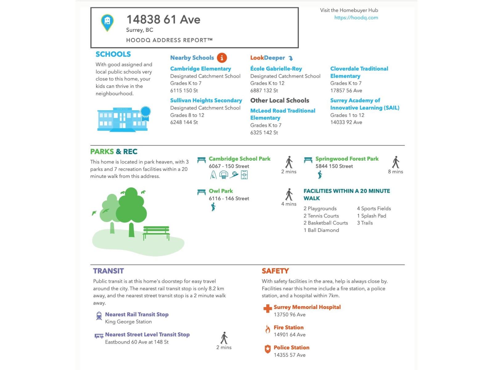 61 14838 61 Avenue, Surrey, British Columbia  V3S 2P3 - Photo 39 - R3103835