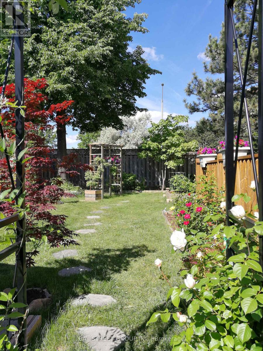 Unknown Address, ,    - Photo 33 - W12932578