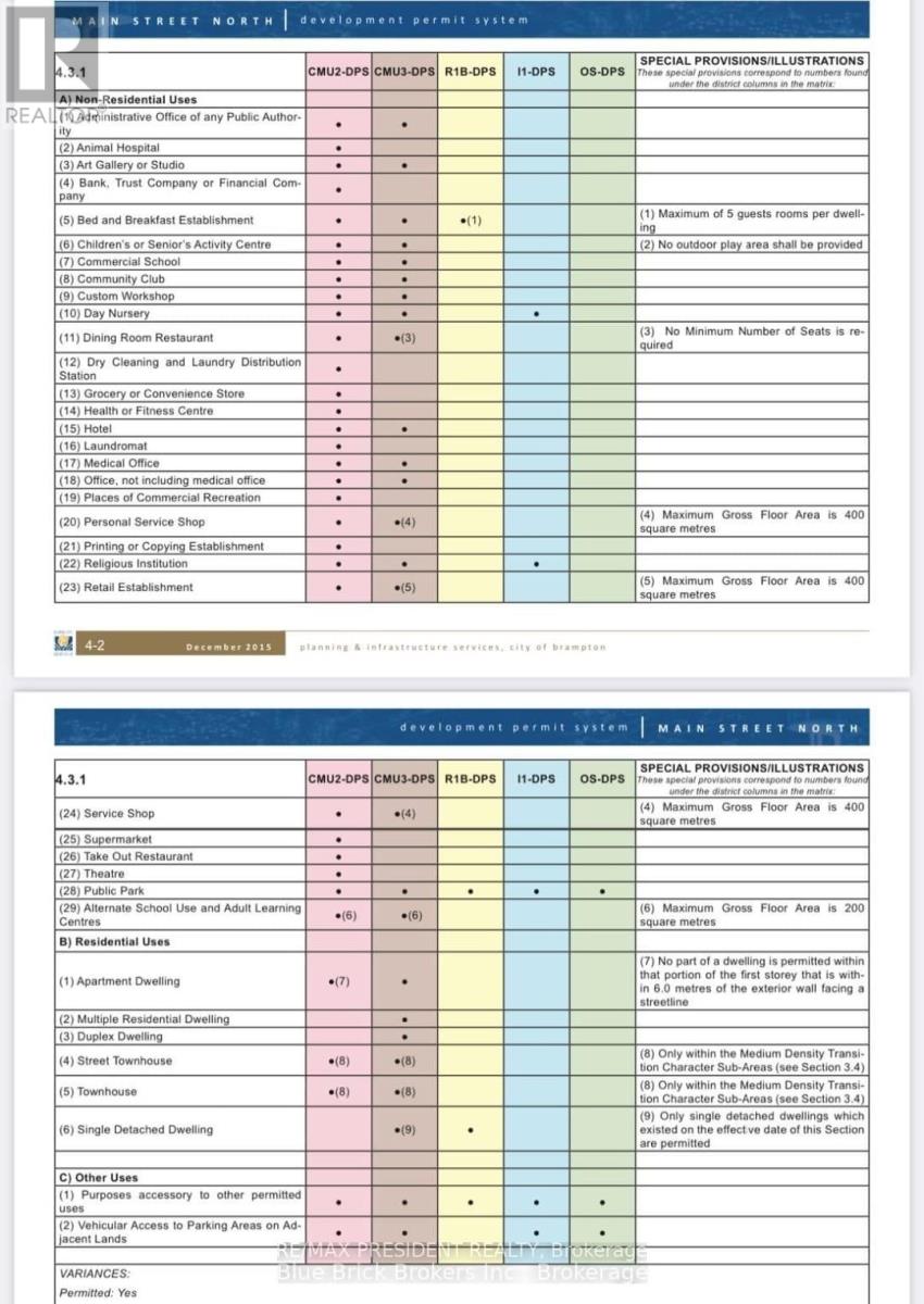 281 Main Street N, Brampton, Ontario  L6X 1N4 - Photo 7 - W12933068