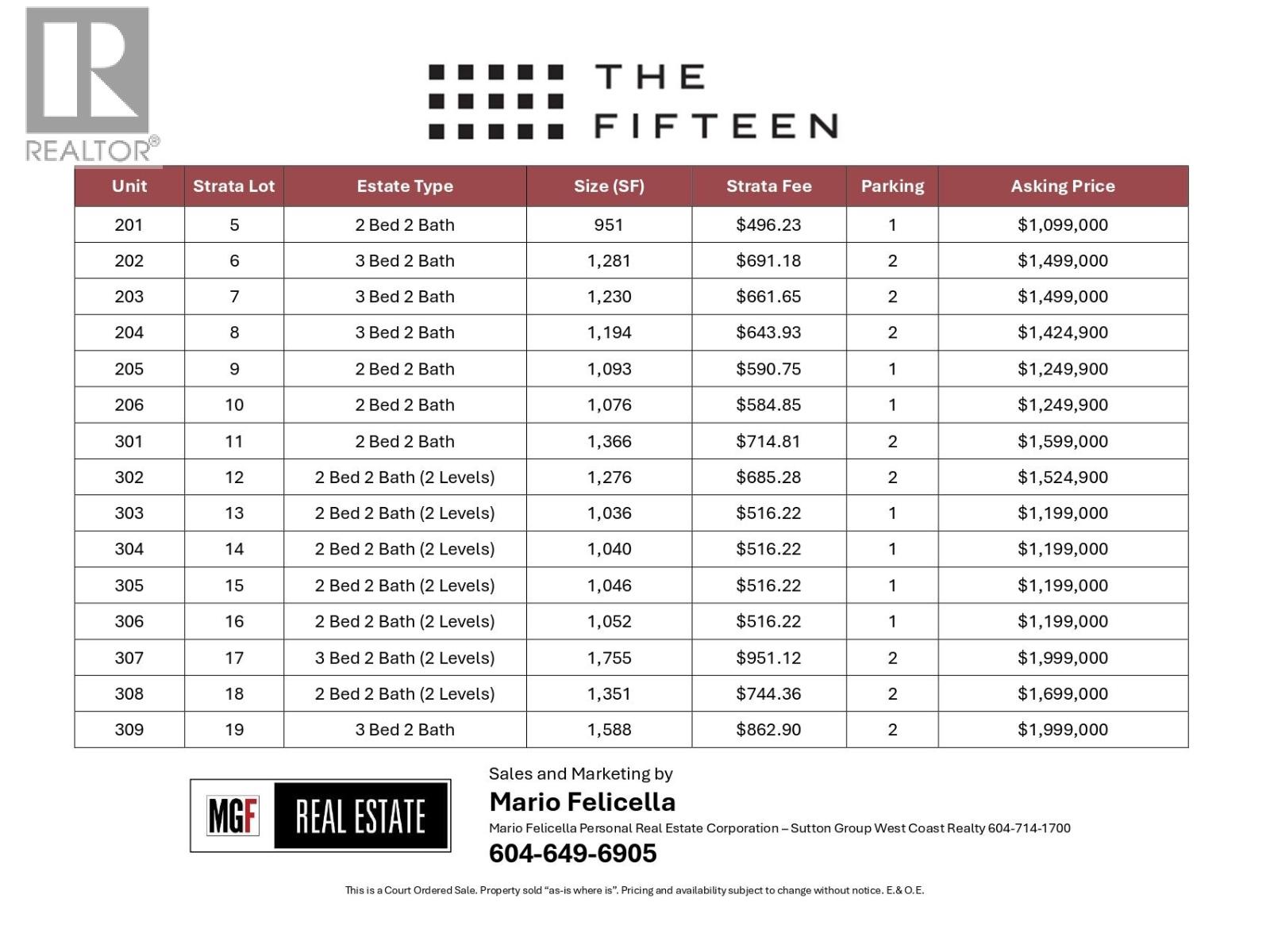 205 3590 W 39th Avenue, Vancouver, British Columbia  V6N 3A5 - Photo 20 - R3103582