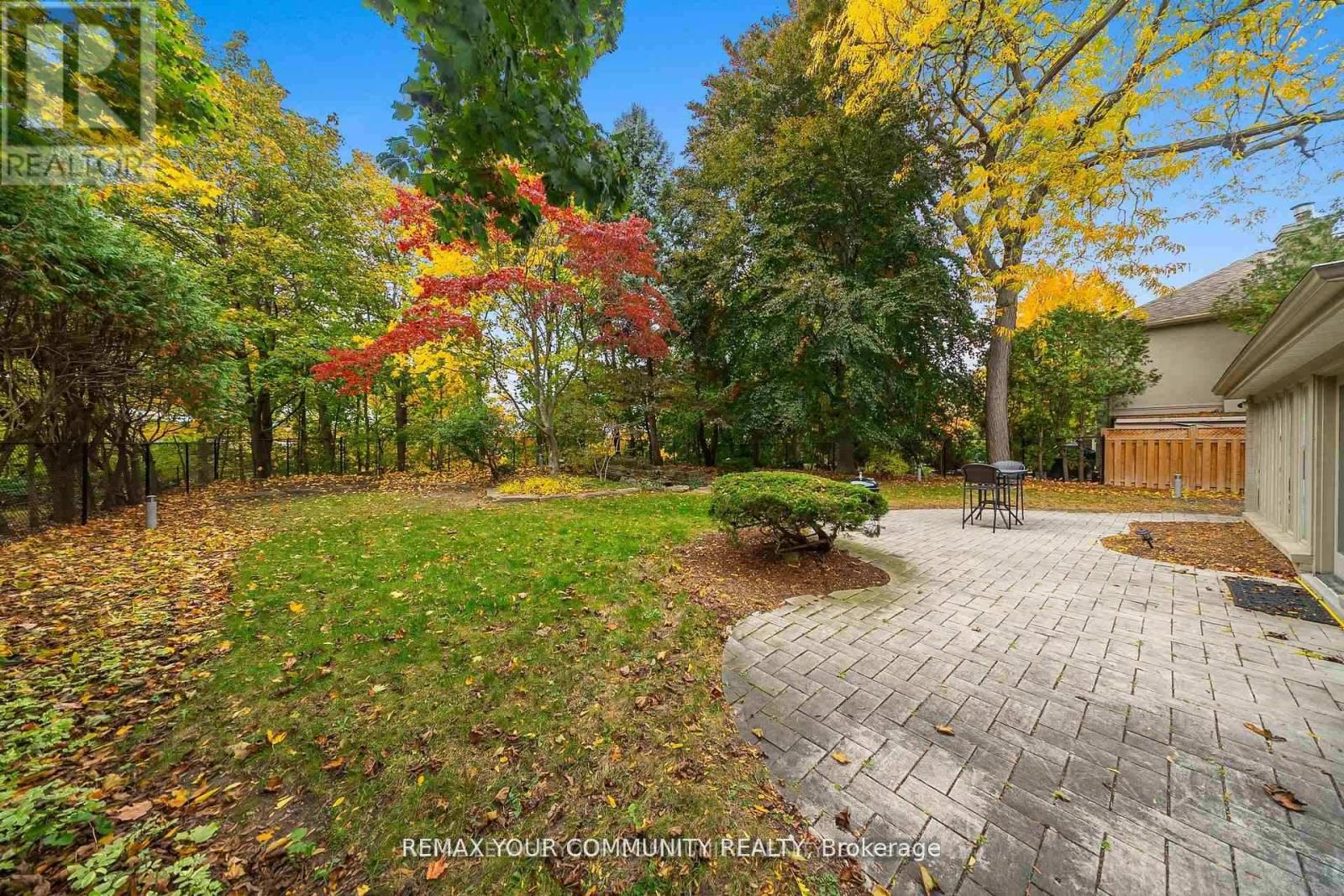 154 Old Yonge Street, Toronto, Ontario  M2P 1P9 - Photo 43 - C12935192