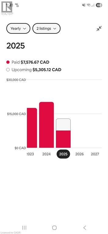 384 George Street, Port Stanley, Ontario  N5L 1H9 - Photo 12 - 40816176