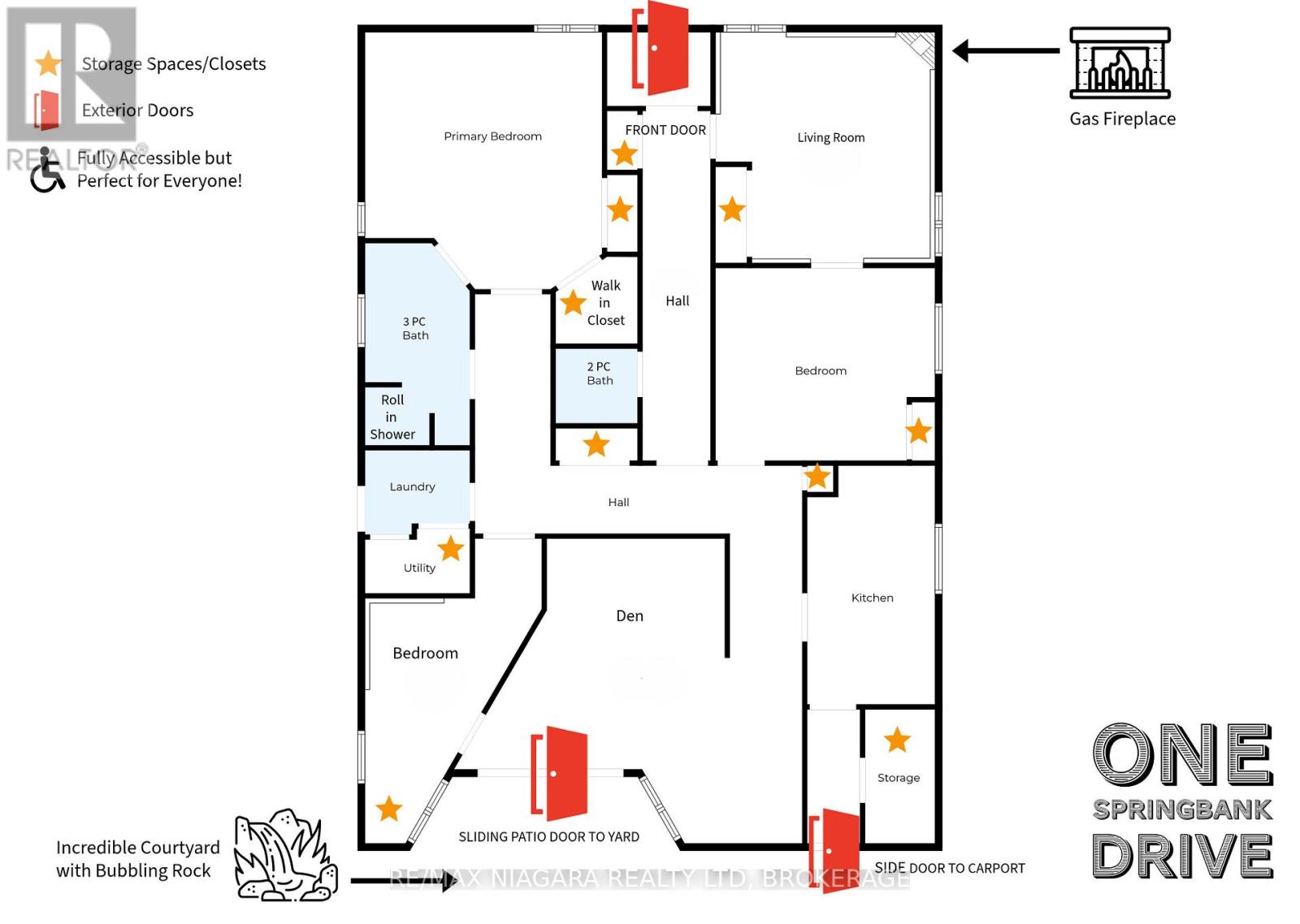 1 Springbank Drive, St. Catharines, Ontario  L2S 2K1 - Photo 6 - X12936580