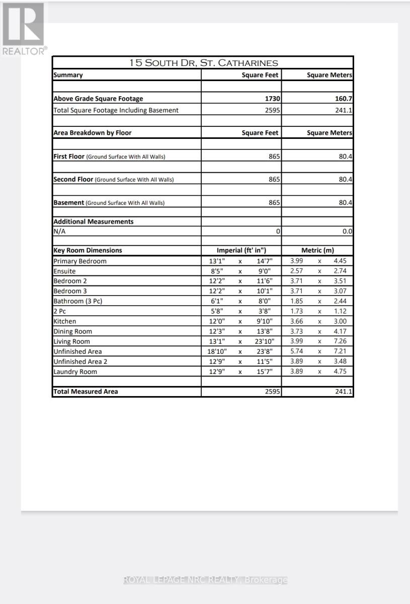 15 South Drive S, St. Catharines, Ontario  L2R 4T9 - Photo 40 - X12934542