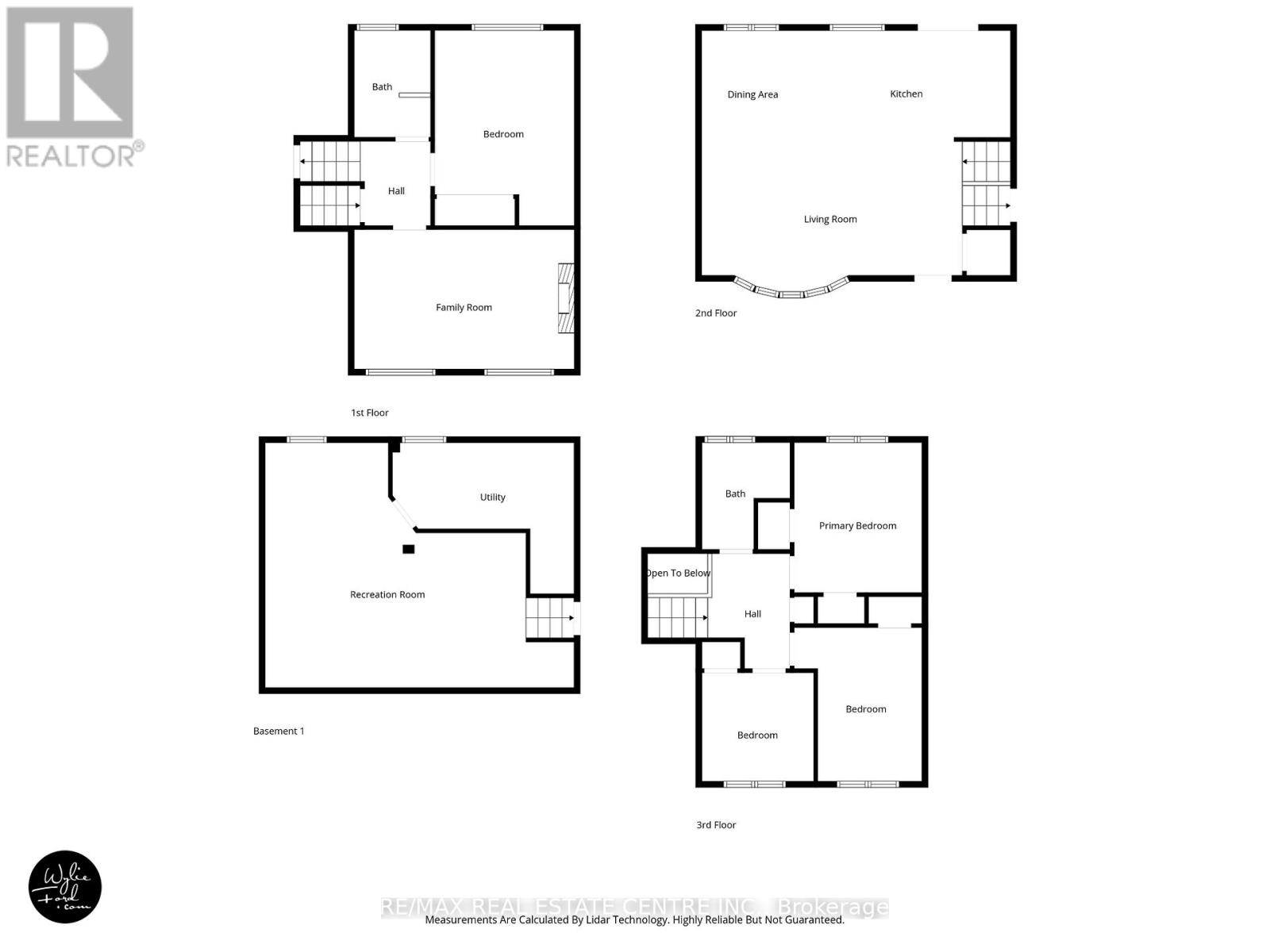 32 Westdale Avenue, Orangeville, Ontario  L9W 1B7 - Photo 49 - W12838086