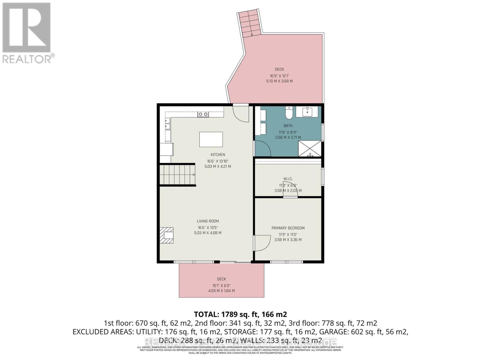 3395 Marcil Road, Clarence-Rockland, Ontario  K0A 1E0 - Photo 36 - X12939368