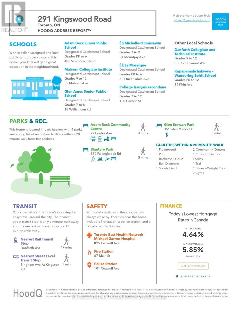 291 Kingswood Road, Toronto, Ontario  M4E 3N8 - Photo 34 - E12939692