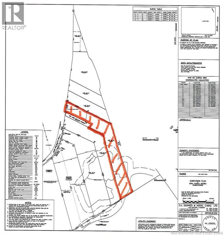 783 West Galloway Road, Richiboucto-Village, New Brunswick  E4W 2P6 - Photo 2 - NB135704