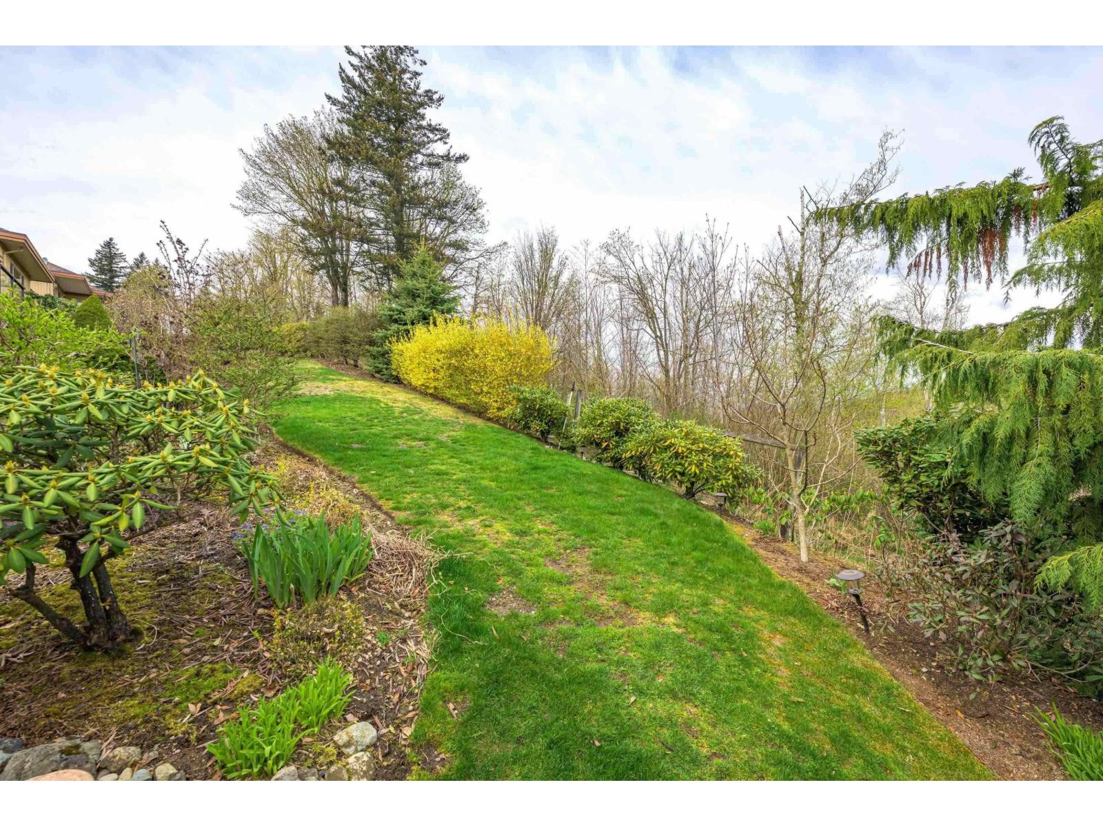 9 35931 Empress Drive, Abbotsford, British Columbia  V3G 2M8 - Photo 33 - R3104373