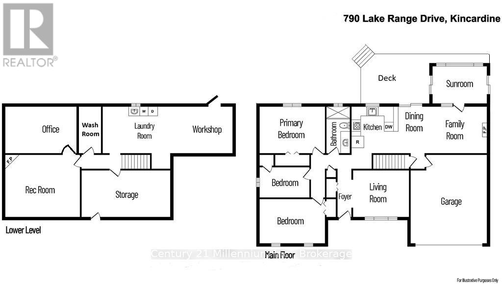 790 Lake Range Drive, Huron-Kinloss, Ontario  N2Z 0C3 - Photo 32 - X12581272