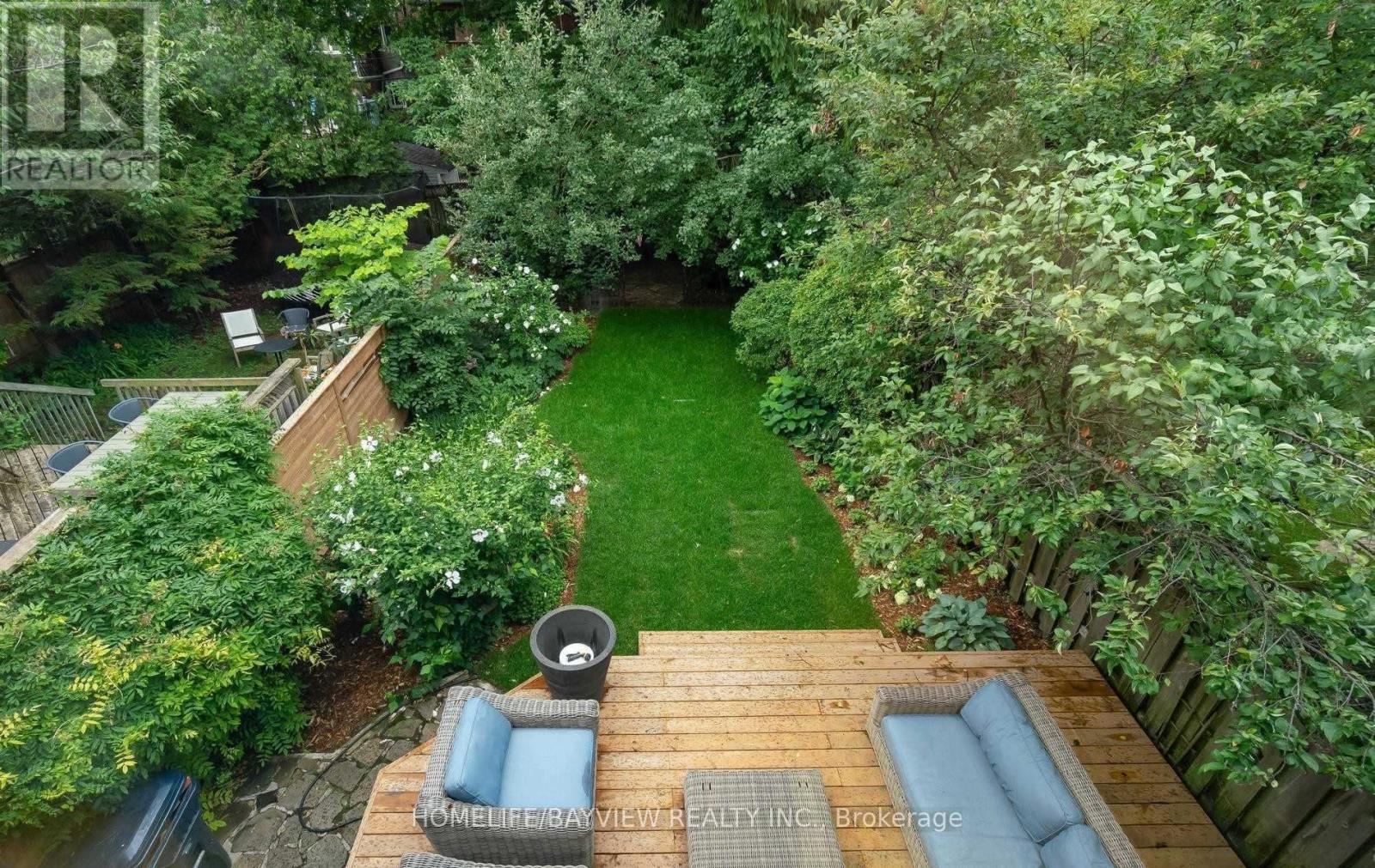 19 Gormley Avenue, Toronto, Ontario  M4V 1Y9 - Photo 25 - C12941420