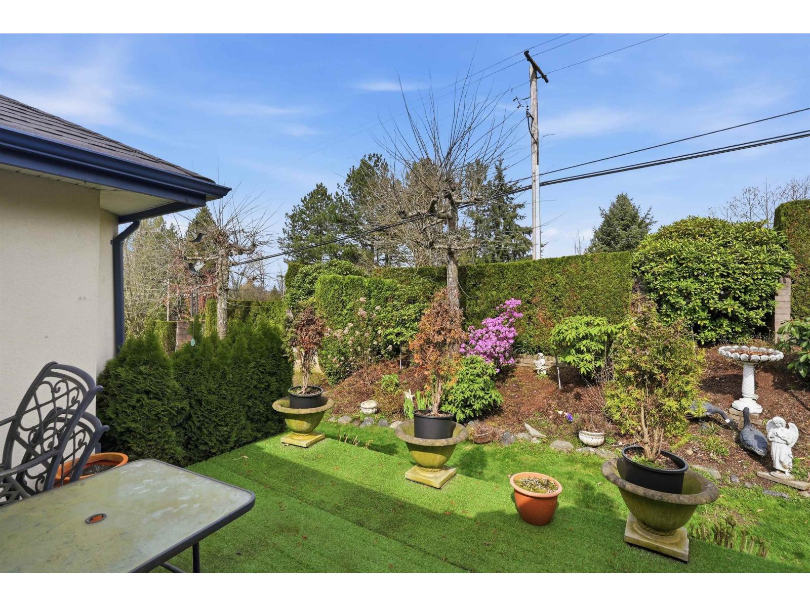 65 32777 Chilcotin Drive, Abbotsford, British Columbia V2T 5W4 - Photo 19 - R3105158