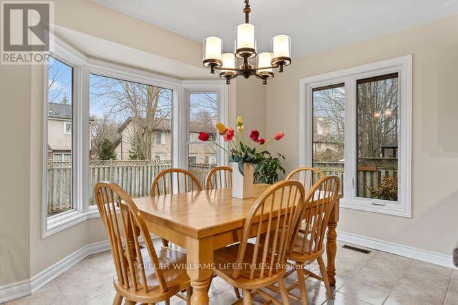 31 Mountainview Crescent, London South, Ontario  N6J 4M5 - Photo 15 - X12942974