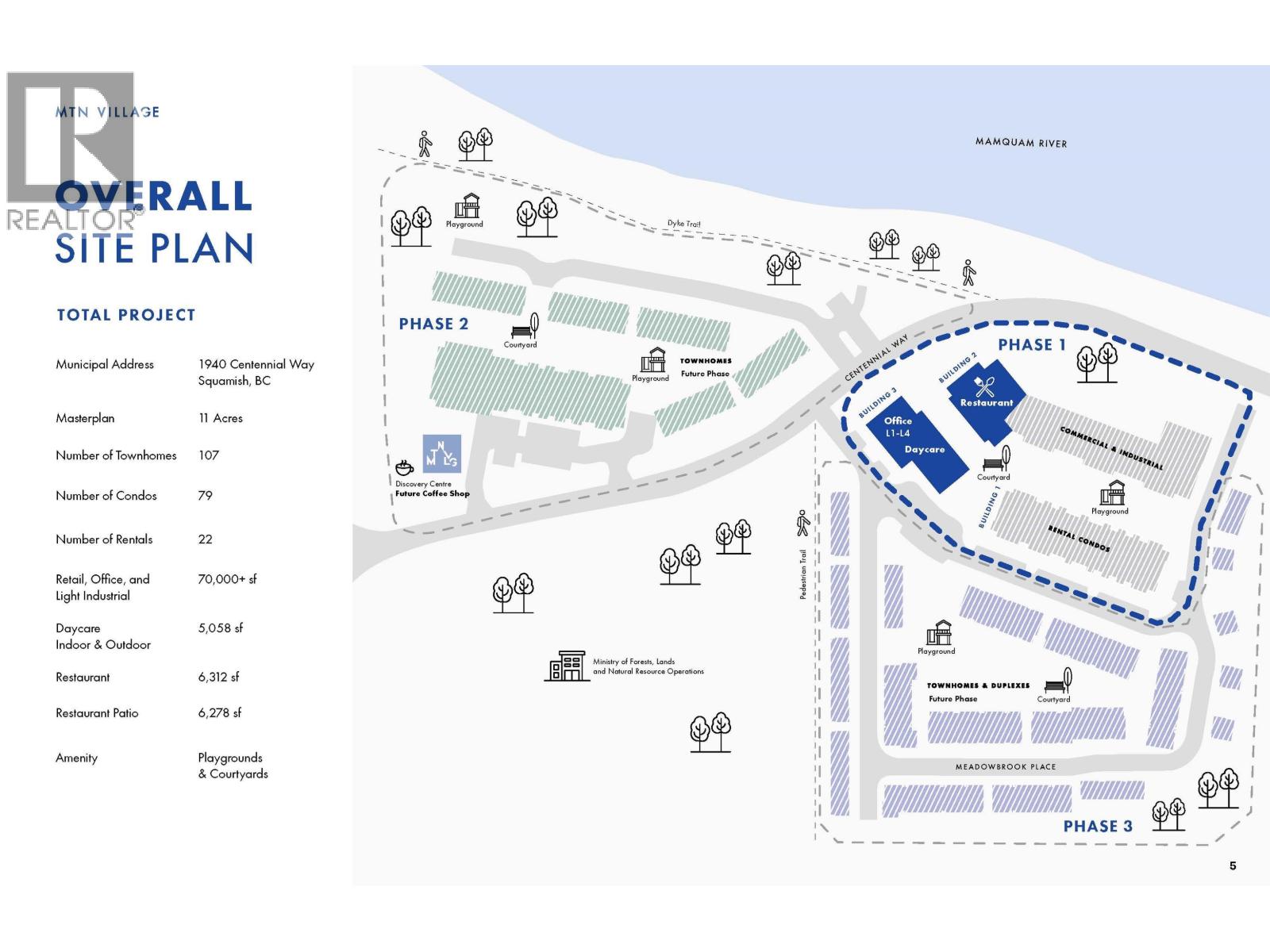303 1940 Centennial Way, Squamish, British Columbia  V8B 0E2 - Photo 5 - C8077542