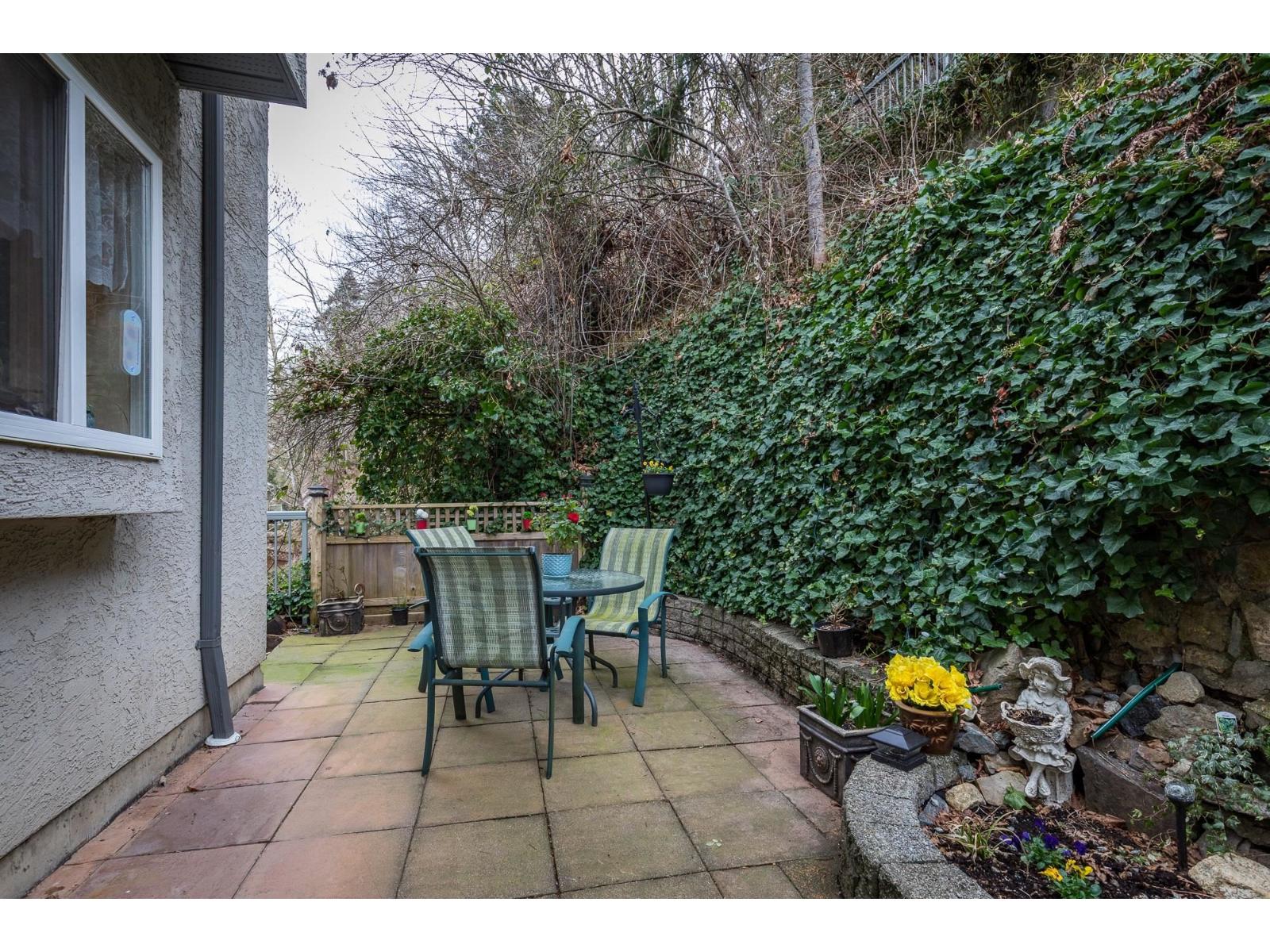 Unknown Address, ,    - Photo 35 - R3020681