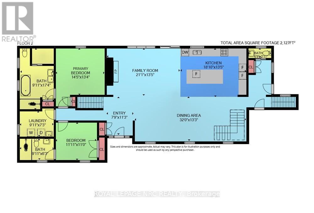 2021 Victoria Avenue, Pelham, Ontario  L0S 1C0 - Photo 34 - X12952556