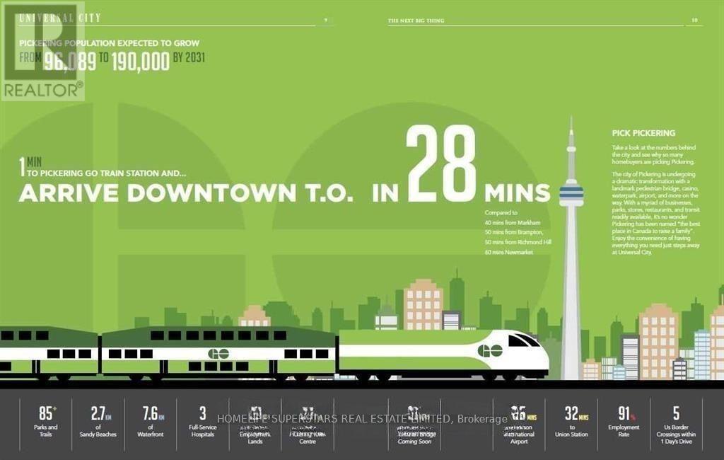 401 - 1480 BAYLY STREET, Pickering, Ontario