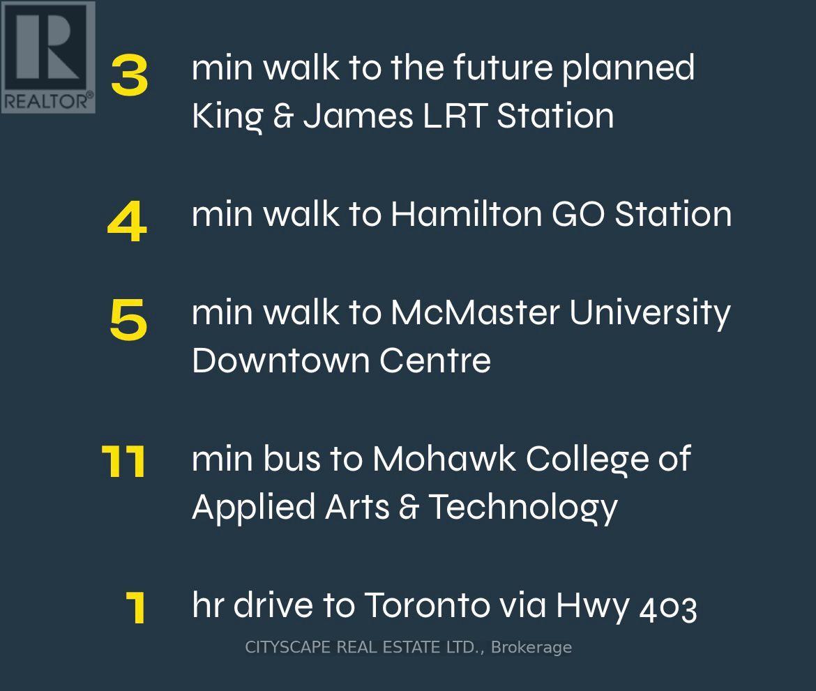 417 - 75 James Street, Hamilton, Ontario  L8P 2T1 - Photo 35 - X12957568