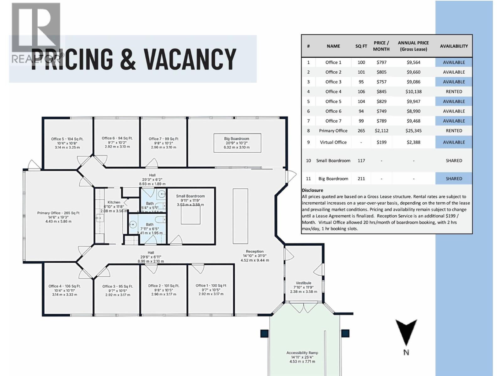 519 33 Highway W Unit# 102 Kelowna Photo 21