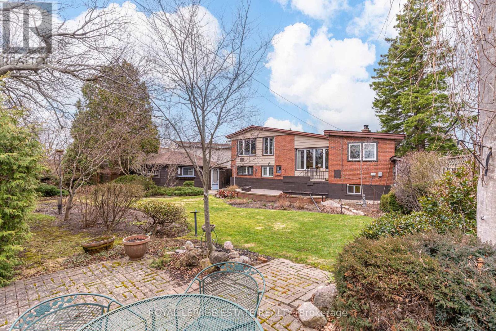 32 Benprice Court, Toronto, Ontario  M1H 1N3 - Photo 35 - E12961258