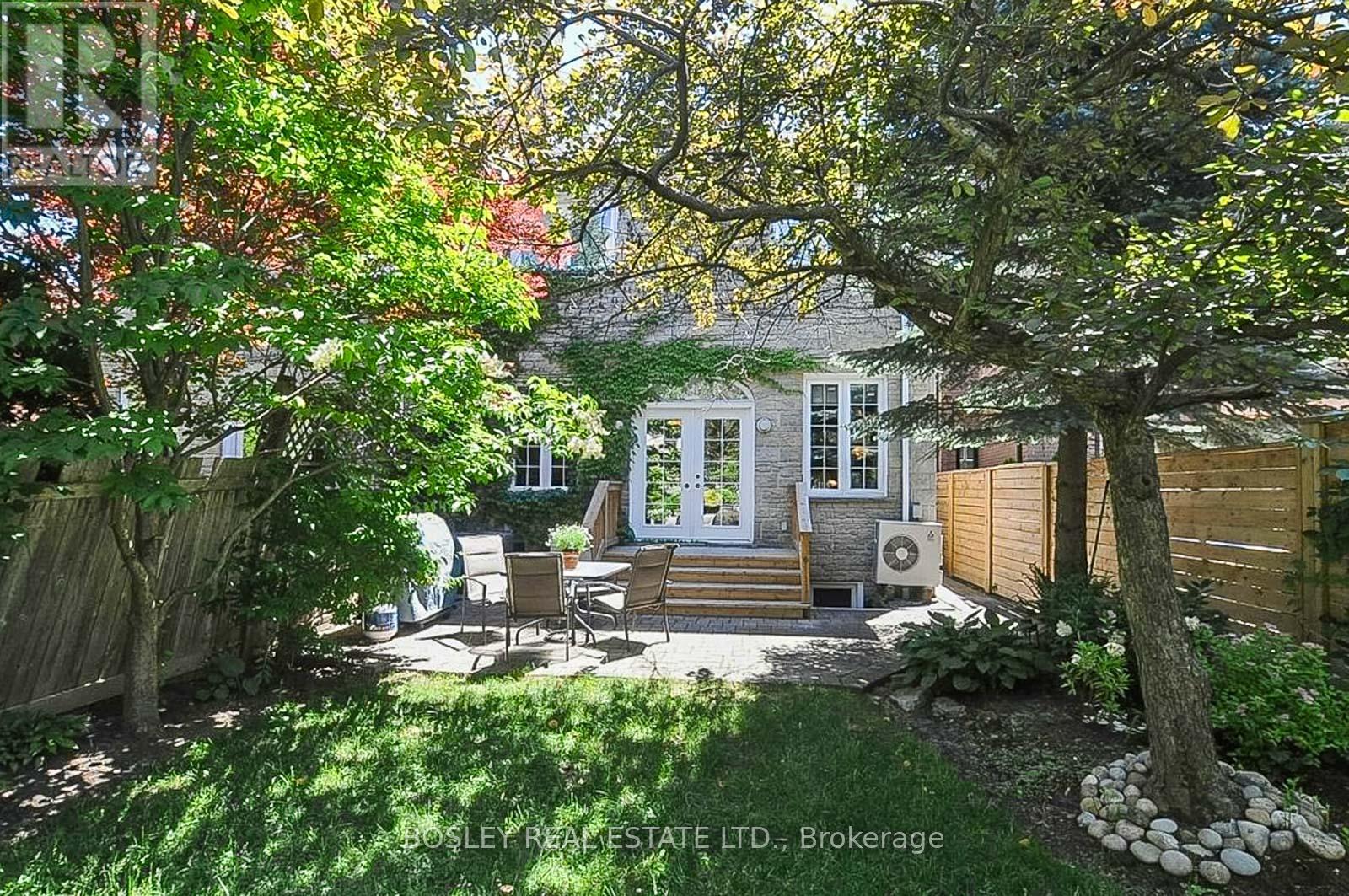 8 De Savery Crescent, Toronto, Ontario  M4S 2L2 - Photo 47 - C12963456