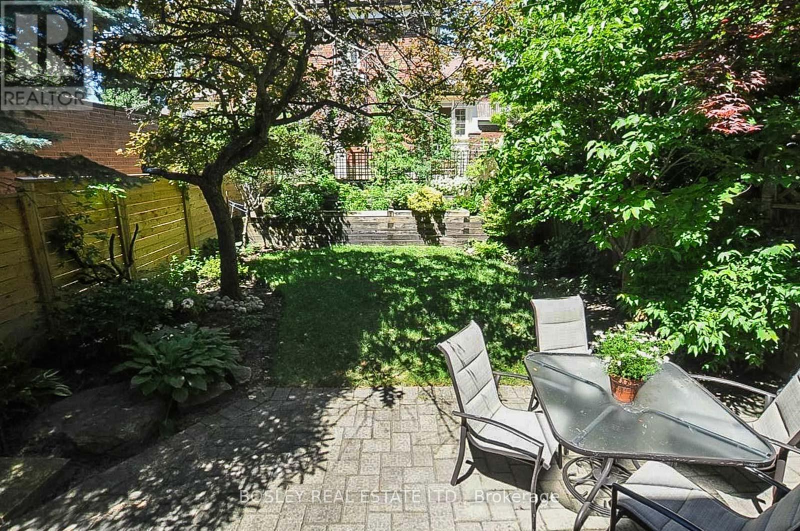 8 De Savery Crescent, Toronto, Ontario  M4S 2L2 - Photo 48 - C12963456