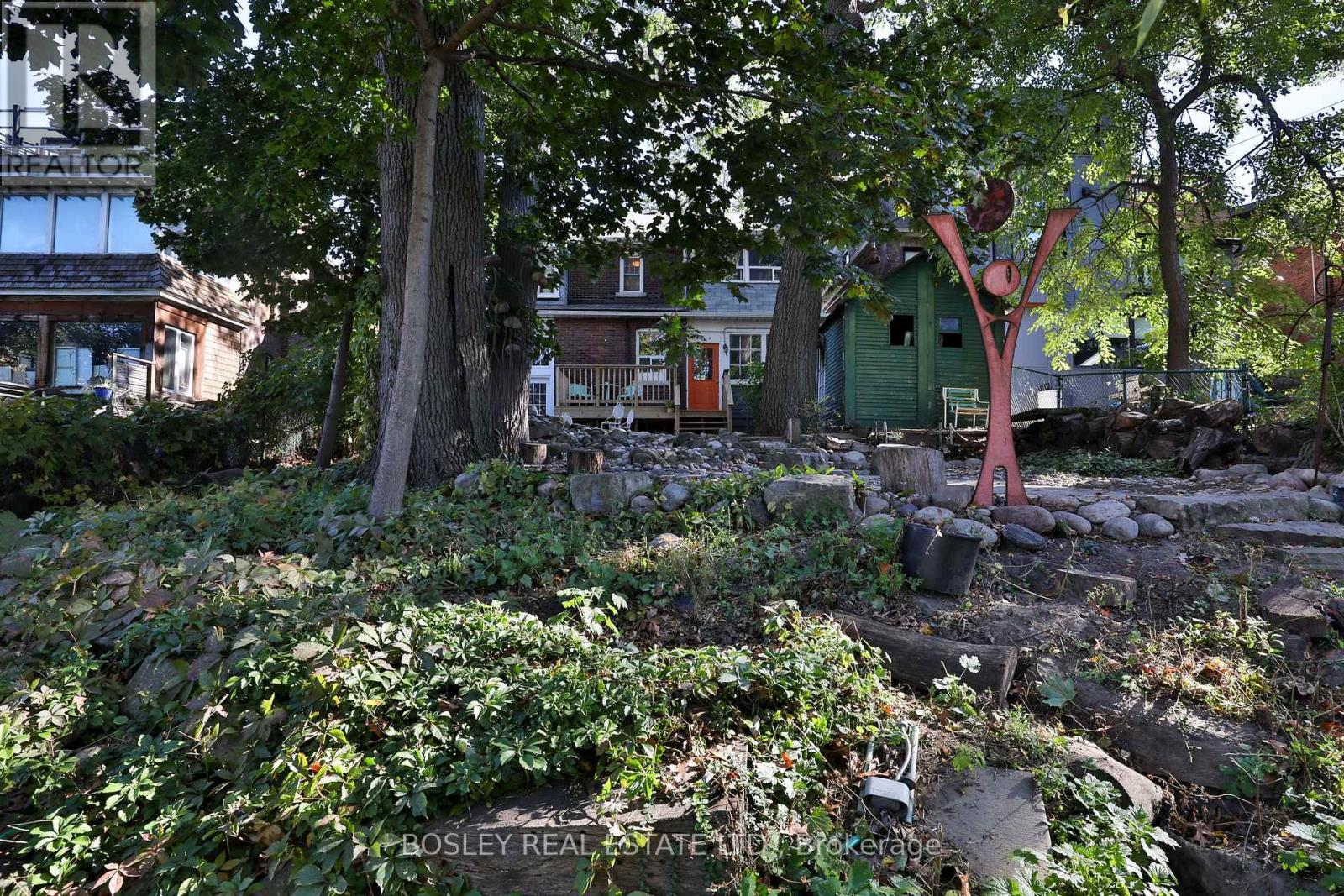 88 Indian Grove, Toronto, Ontario  M6R 2Y4 - Photo 40 - W12964624