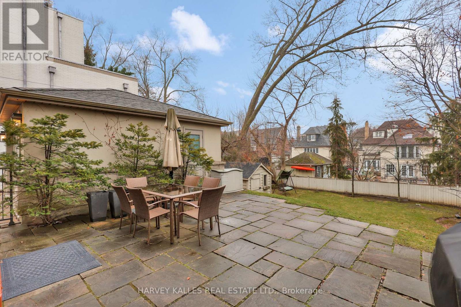 12 Killarney Road, Toronto, Ontario  M5P 1L8 - Photo 48 - C12964958