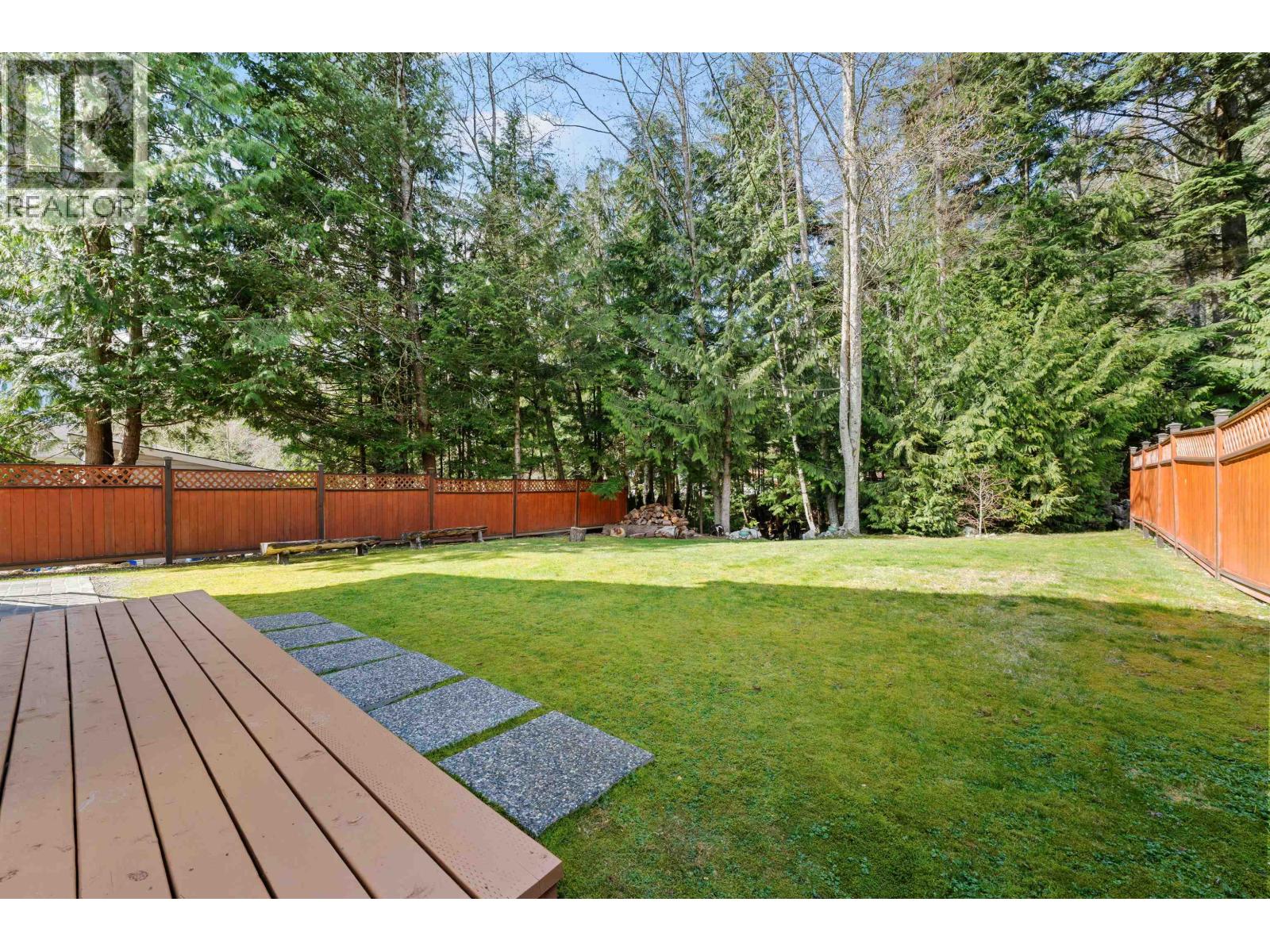 746 Upper Crescent, Squamish, British Columbia  V8B 1J2 - Photo 30 - R3107331