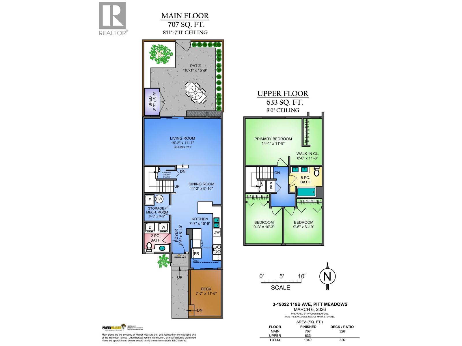 3 19022 119b Avenue, Pitt Meadows, British Columbia V3Y 1X5 - Photo 21 - R3100591