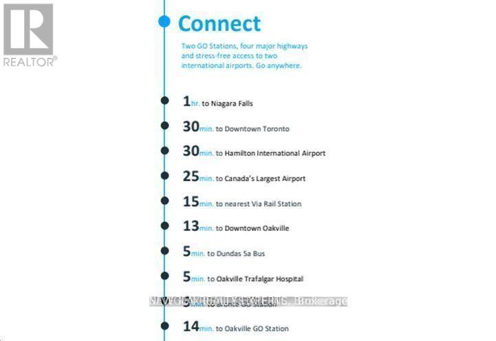 510 - 2450 Old Bronte Road, Oakville, Ontario  L6M 5P6 - Photo 19 - W12966208