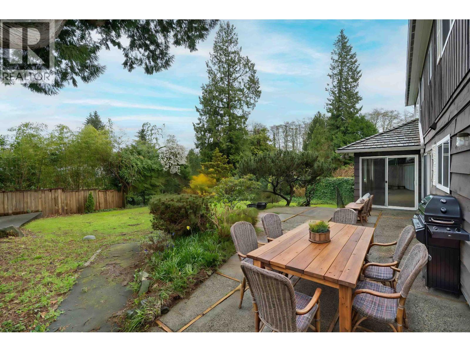 6076 Holland Street, Vancouver, British Columbia V6N 2B3 - Photo 35 - R3107008