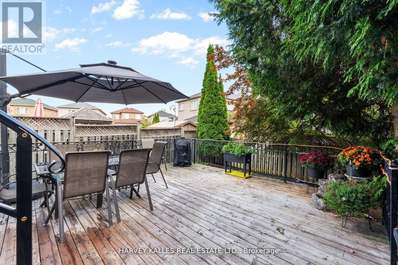 62 Kalmar Crescent, Richmond Hill, Ontario  L4E 3Z4 - Photo 45 - N12970354