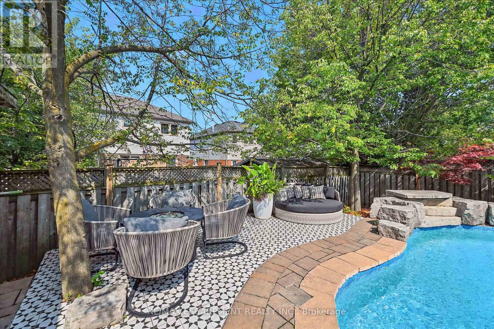 17 Fenwick Place, Hamilton, Ontario  L0R 2H5 - Photo 41 - X12970492