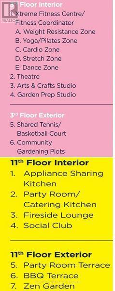 3308 - 20 Richardson Street, Toronto, Ontario  M5A 0S6 - Photo 36 - C12970684