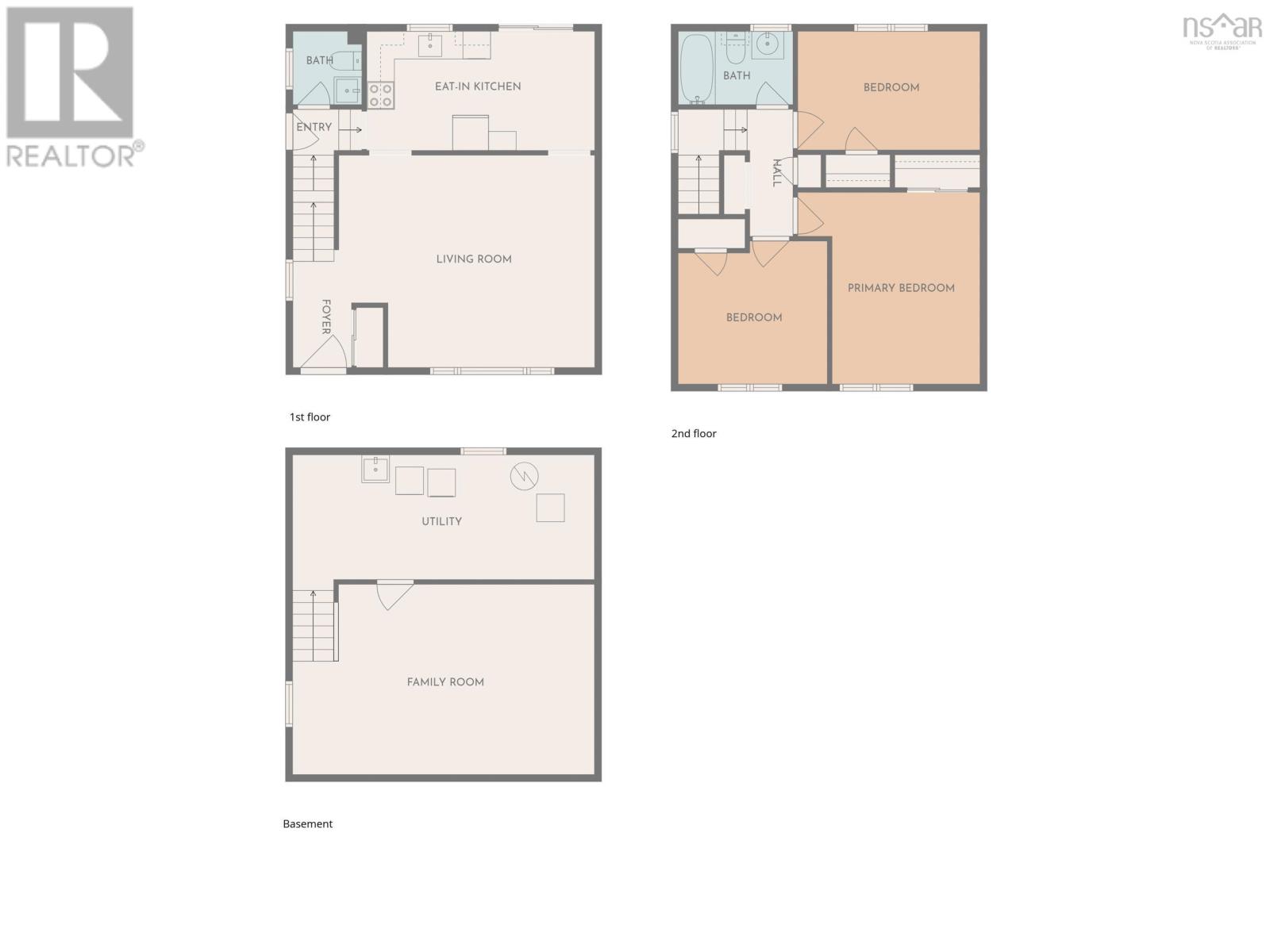 16a Christopher Avenue, Dartmouth, Nova Scotia  B2W 3G3 - Photo 49 - 202606782