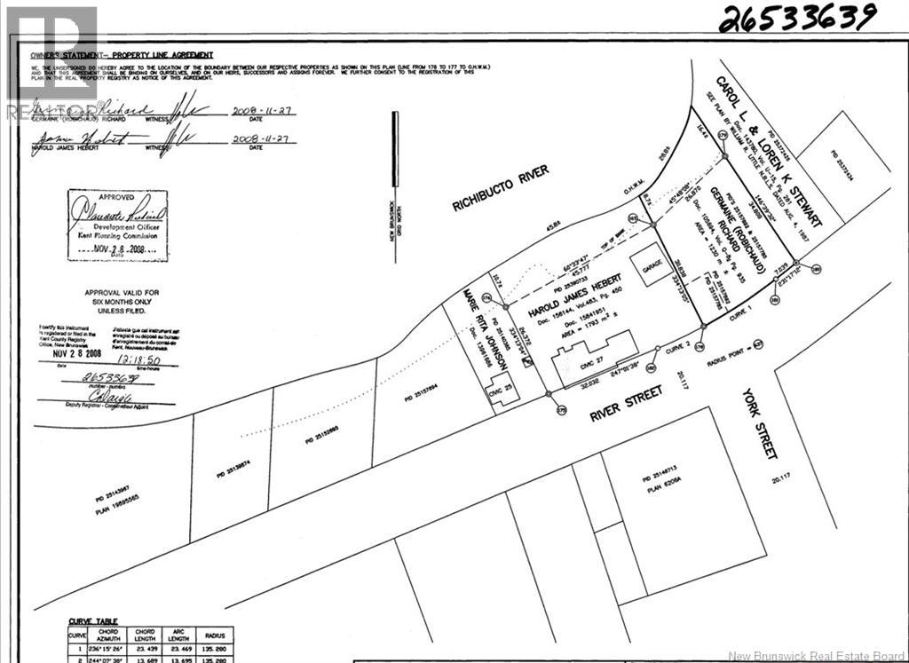 31 River, Rexton, New Brunswick  E4W 2C9 - Photo 10 - NB136840