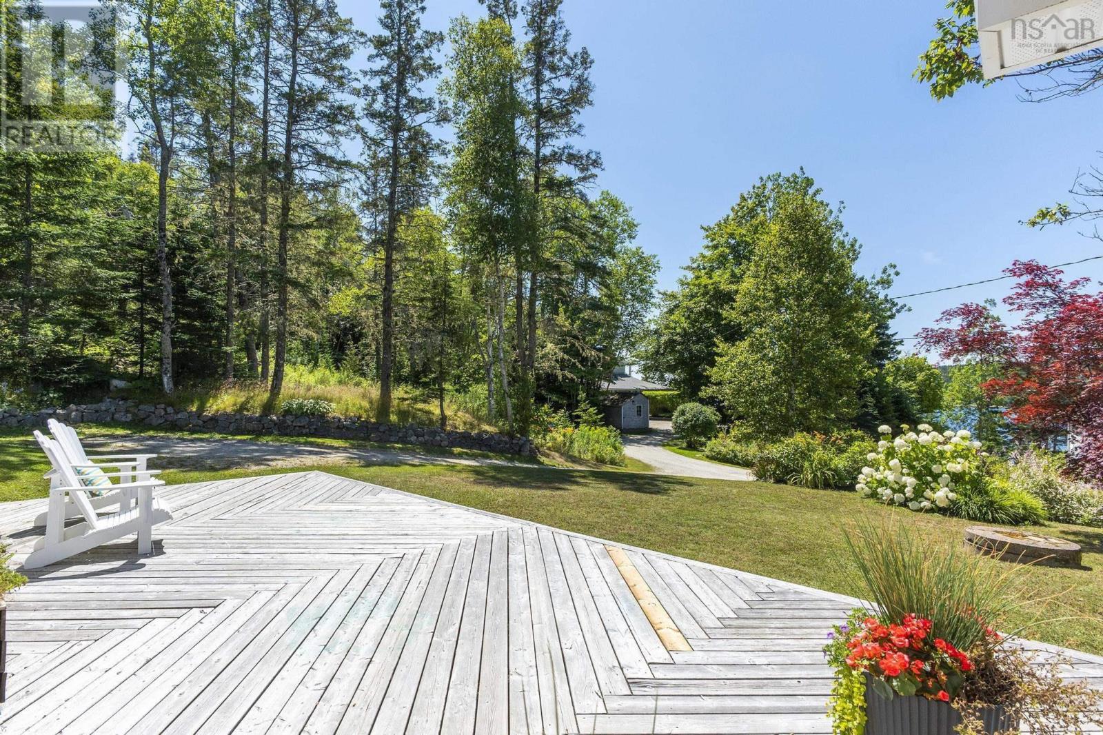 20 Lerwick Lane, Boutiliers Point, Nova Scotia  B3Z 1T9 - Photo 37 - 202606870