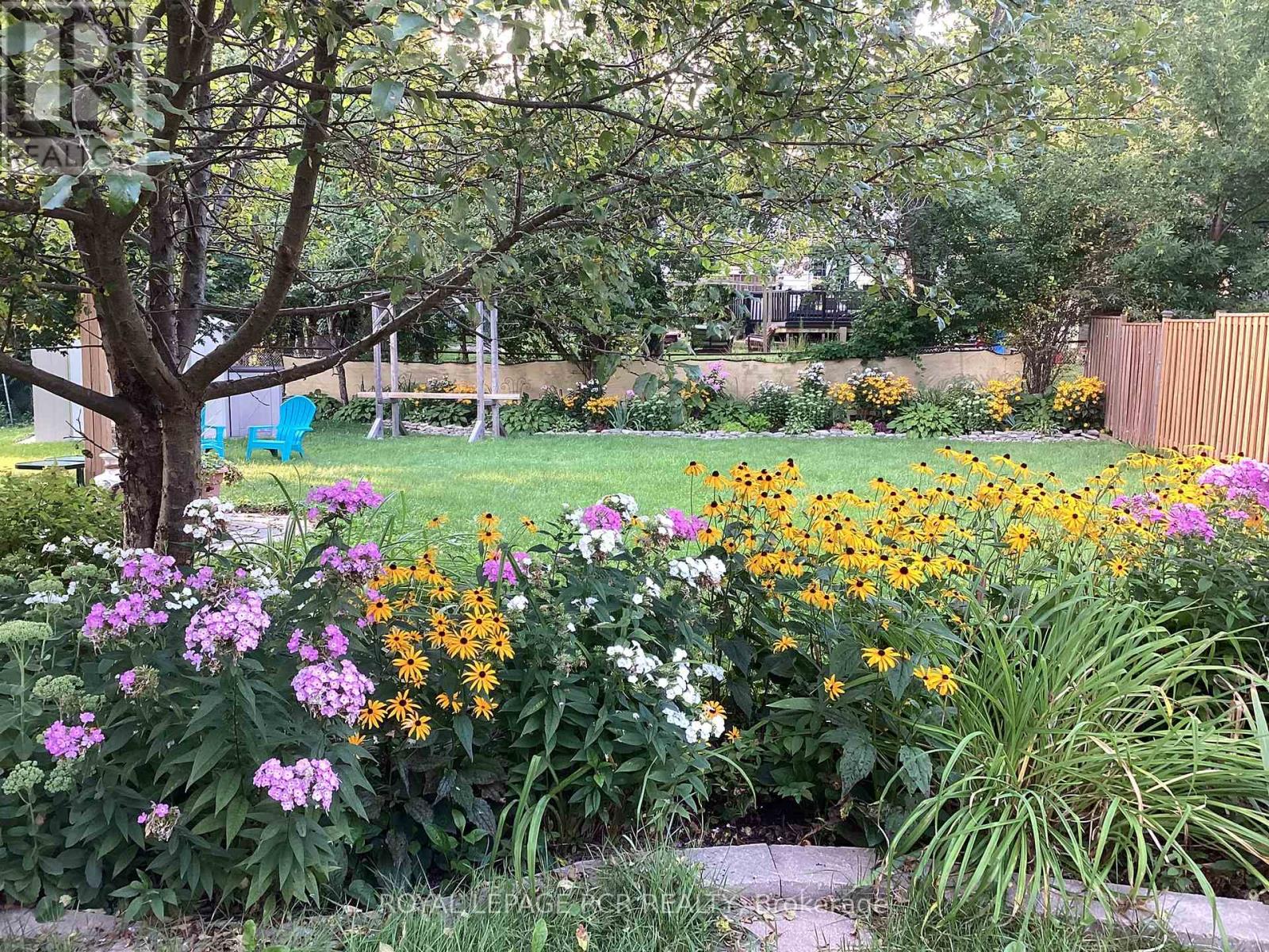 1049 Elgin Street, Newmarket, Ontario  L3Y 3C3 - Photo 33 - N12979138