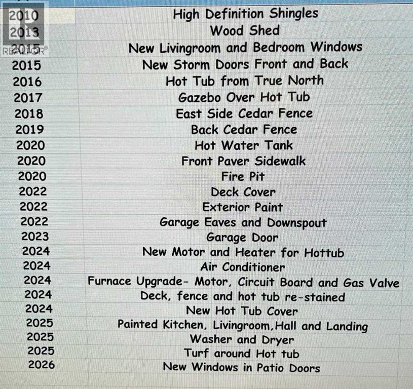 7304 35 Avenue NW, Calgary, Alberta  T3B 1T3 - Photo 32 - A2300502