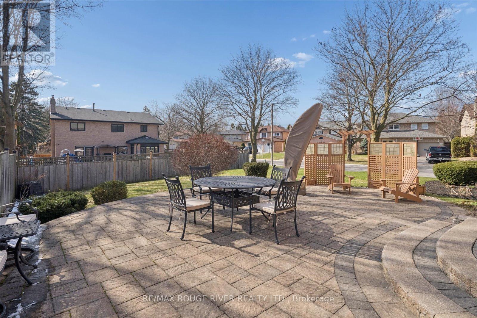 2 Worfolk Place, Whitby, Ontario  L1N 6Z2 - Photo 39 - E12984196