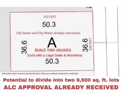 1361 200 STREET, Langley, British Columbia