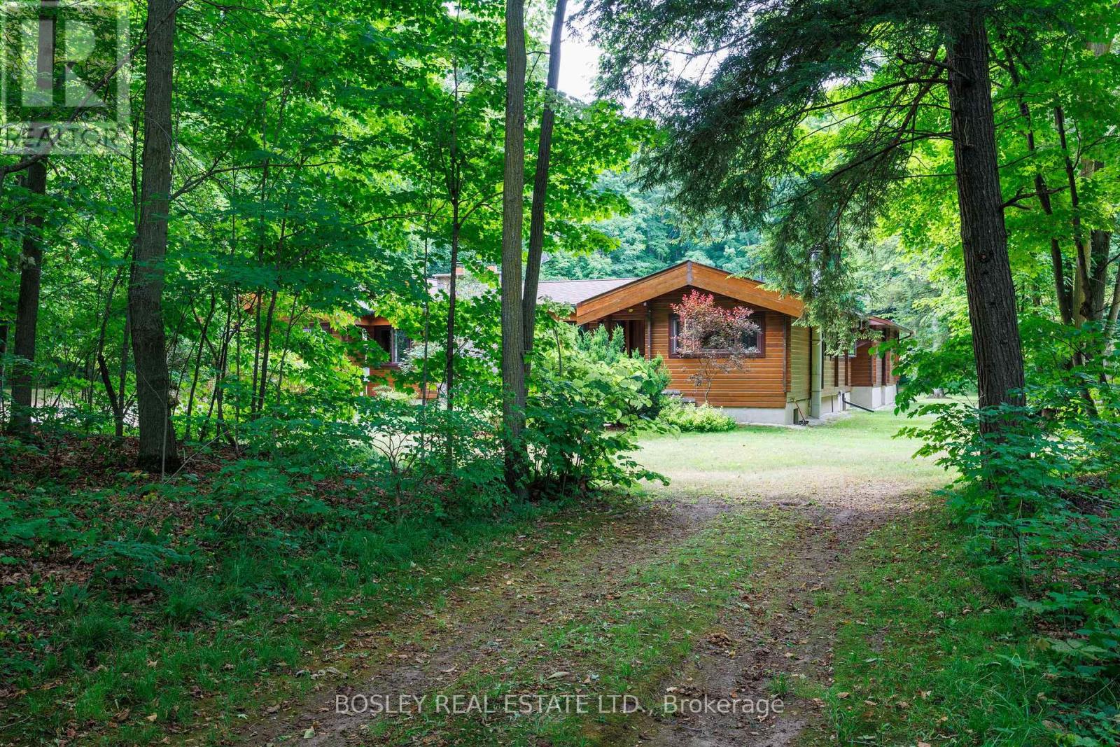 5983 5th Line, Essa, Ontario  L0L 1N0 - Photo 46 - N12989498