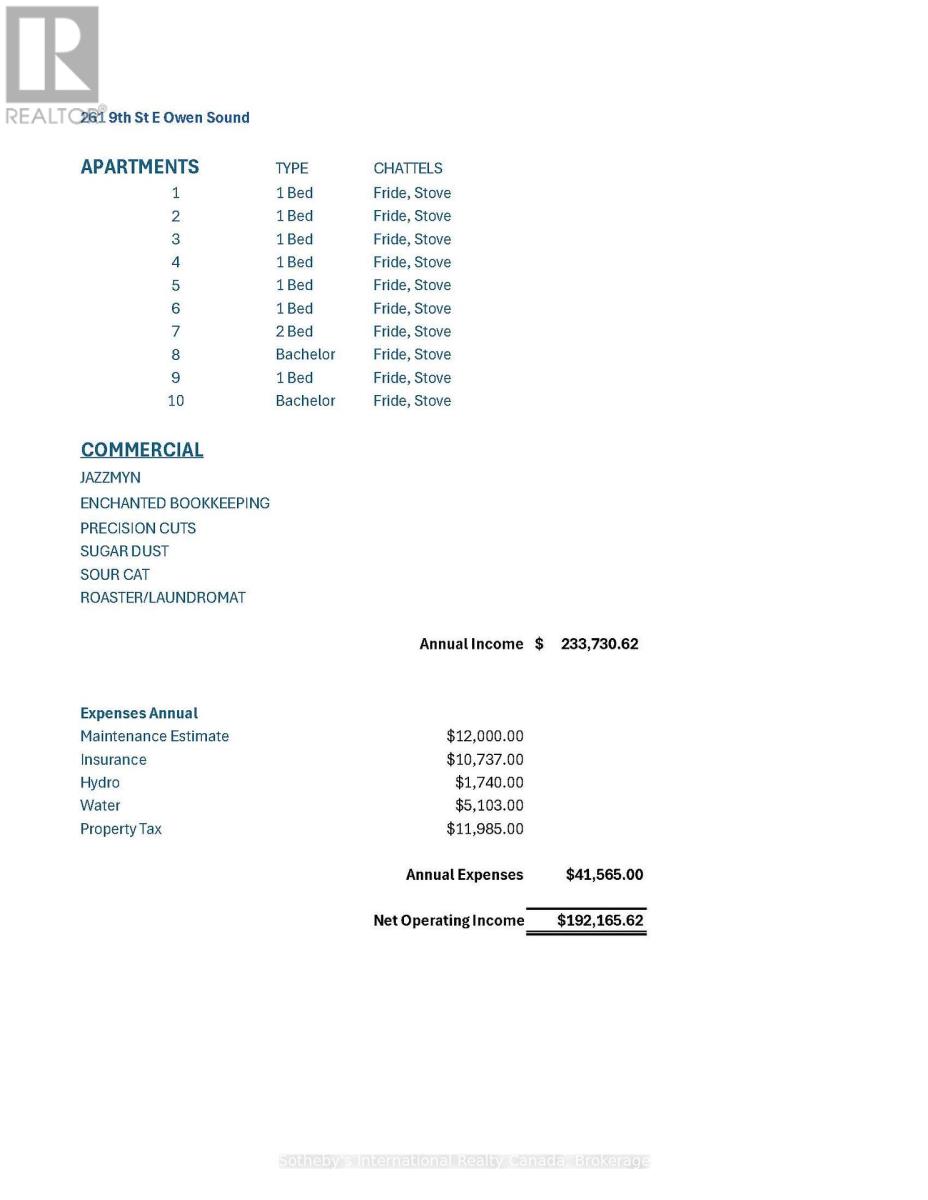 261 9th Street E, Owen Sound, Ontario  N4K 1N8 - Photo 27 - X12989884