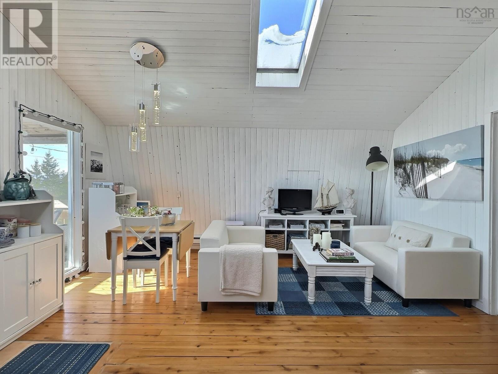 Lorem Ipsum Dolor, Economy, Nova Scotia  B0M  - Photo 15 - DEMO29496318