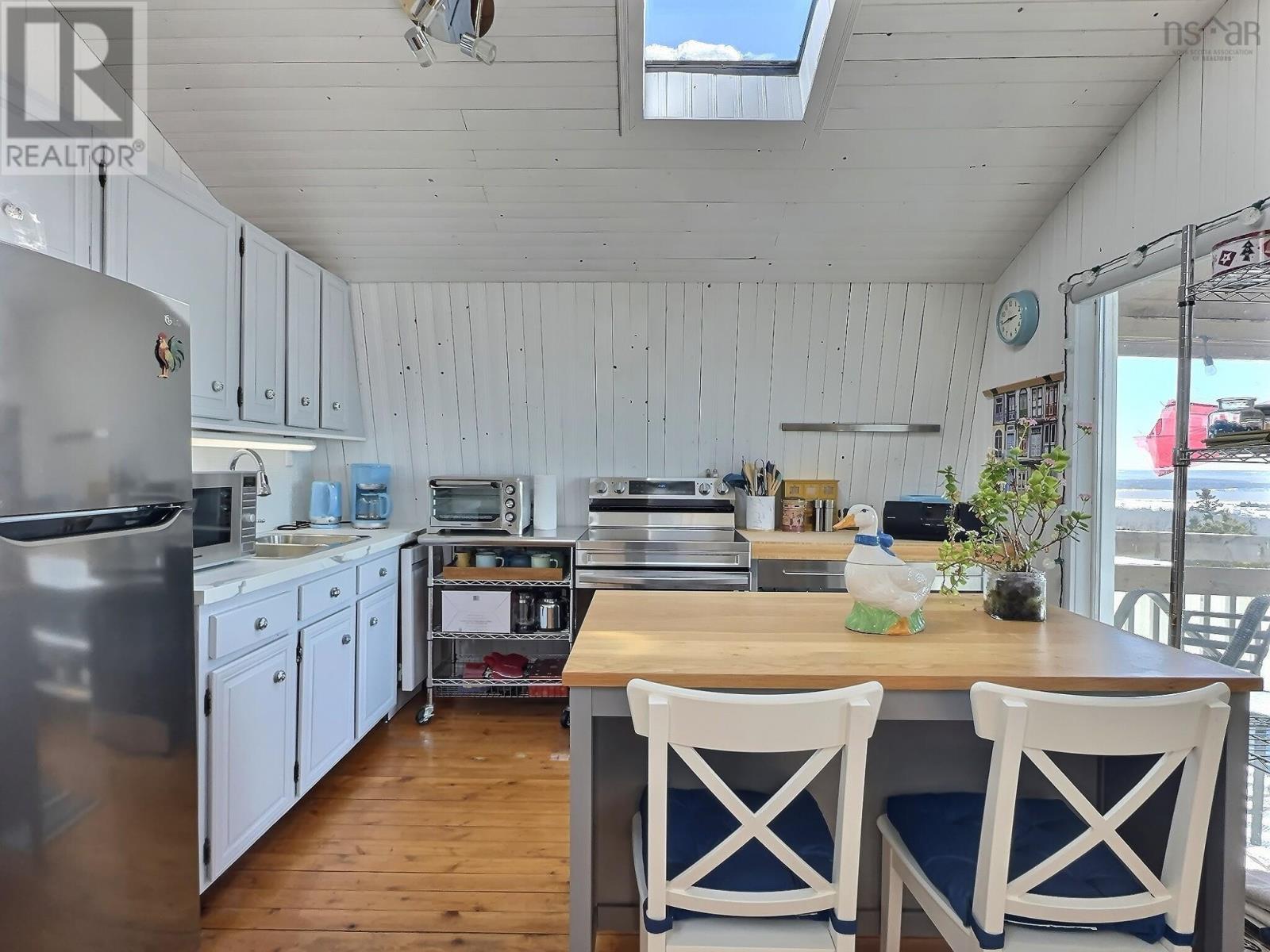 Lorem Ipsum Dolor, Economy, Nova Scotia  B0M  - Photo 13 - DEMO29496318